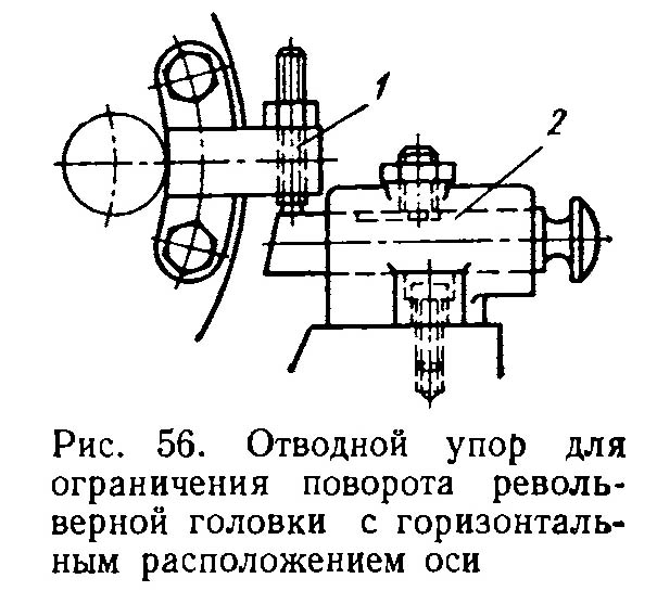 Отводной упор для револьверної головки